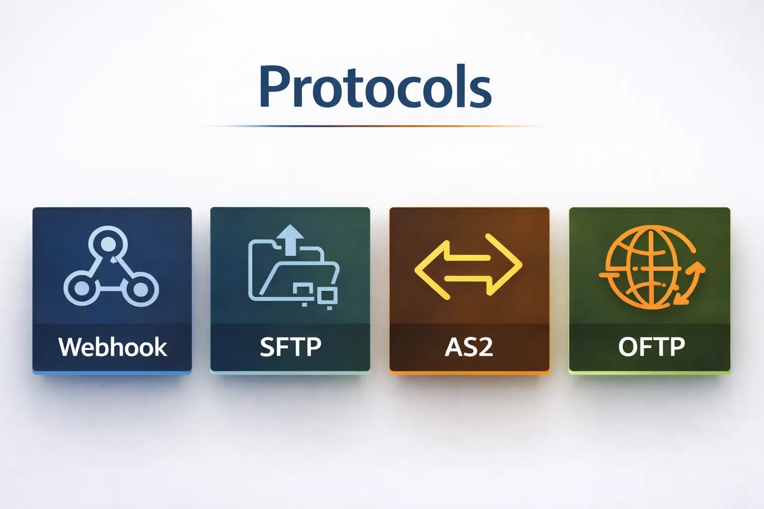 Protocols: Webhook, SFTP, AS2, OFTP
