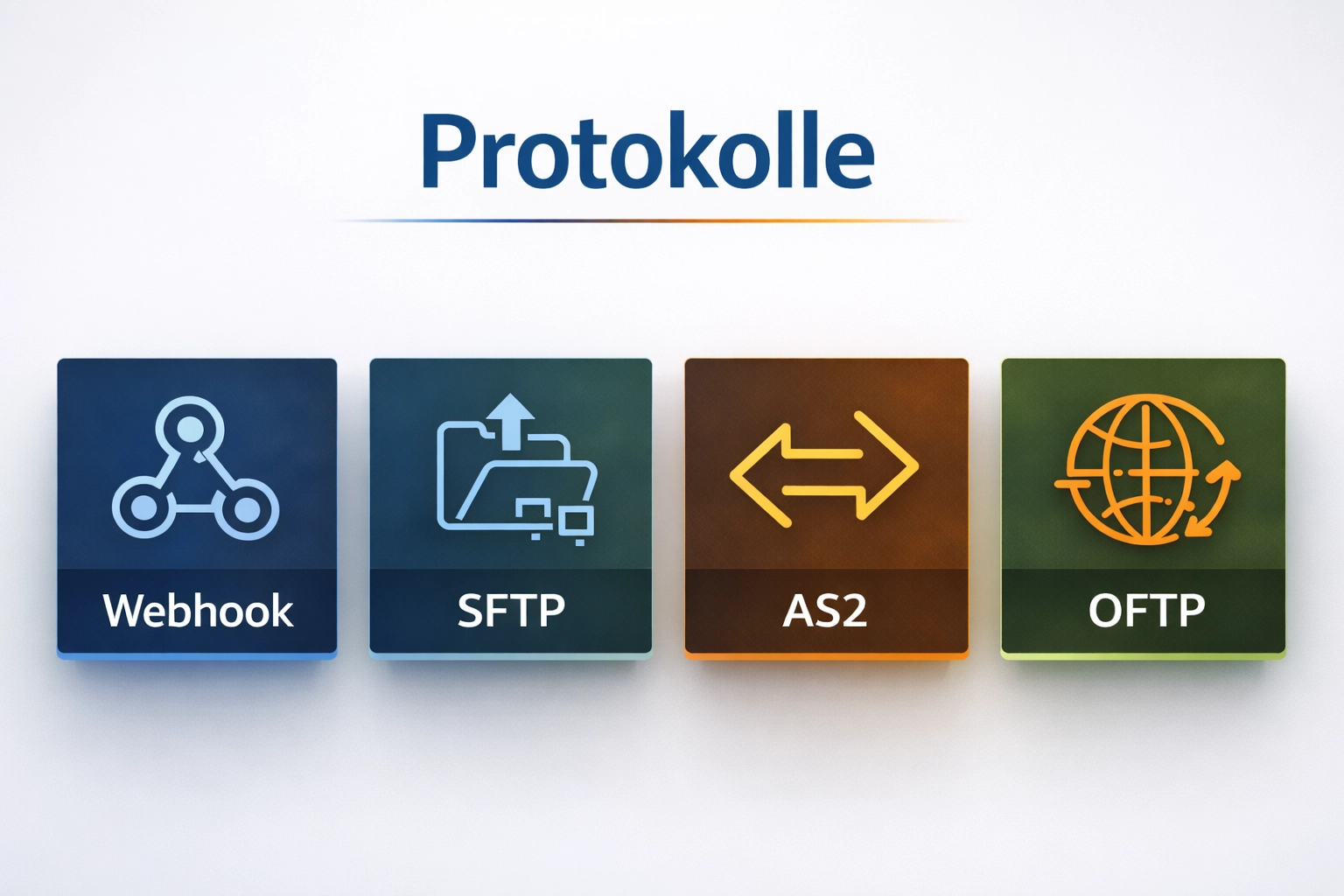 Protokolle: Webhook, SFTP, AS2, OFTP